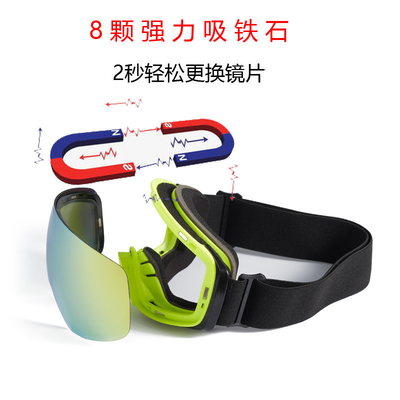 중국 자석으로 교환 가능한 렌즈 스키 안경 큰 구형 흡수 쌍층 안경 눈 산 앞창 안개 방지 협력 업체